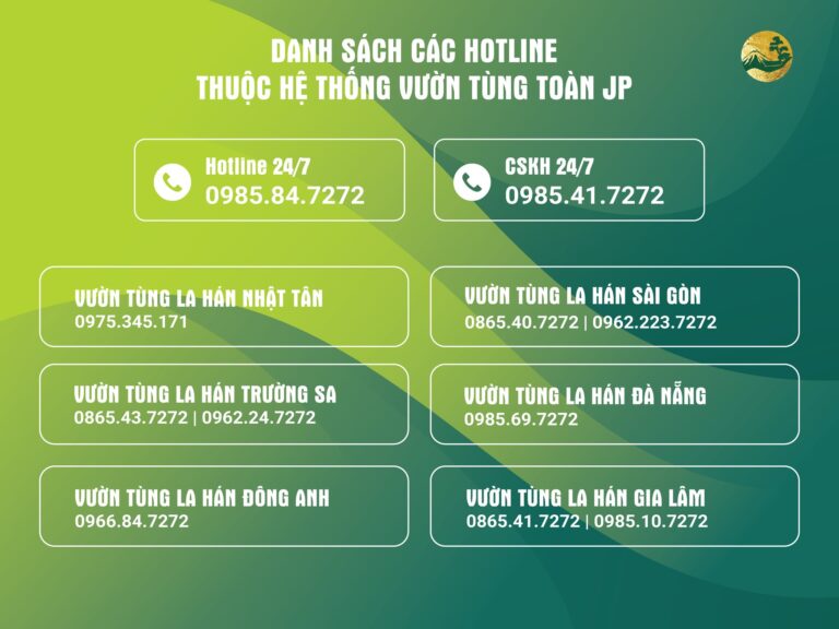 Danh Sách Địa Chỉ Và Số Điện Thoại